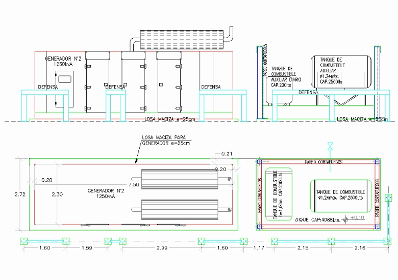 Module de génération alternatif