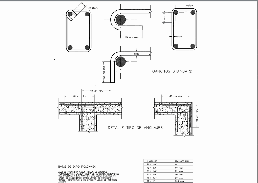 Details on reinforced concrete