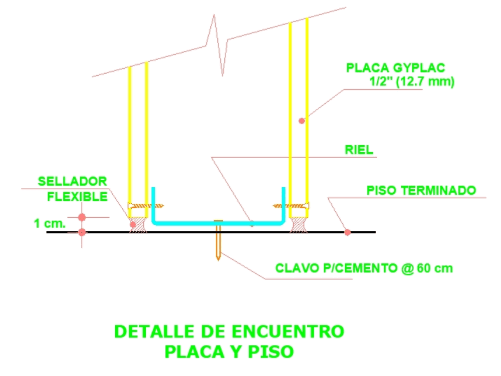 Space between palaca and floor