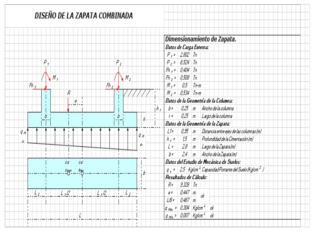 Design of combined reinforced concrete footing - excel
