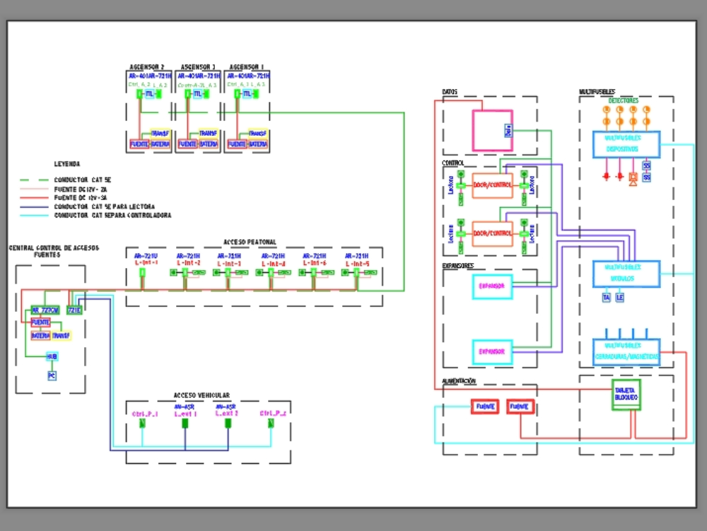 Access control system diagram in AutoCAD | CAD (208.72 KB) | Bibliocad