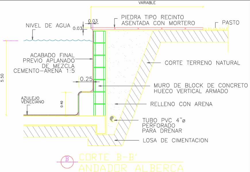 Construction details of the pool
