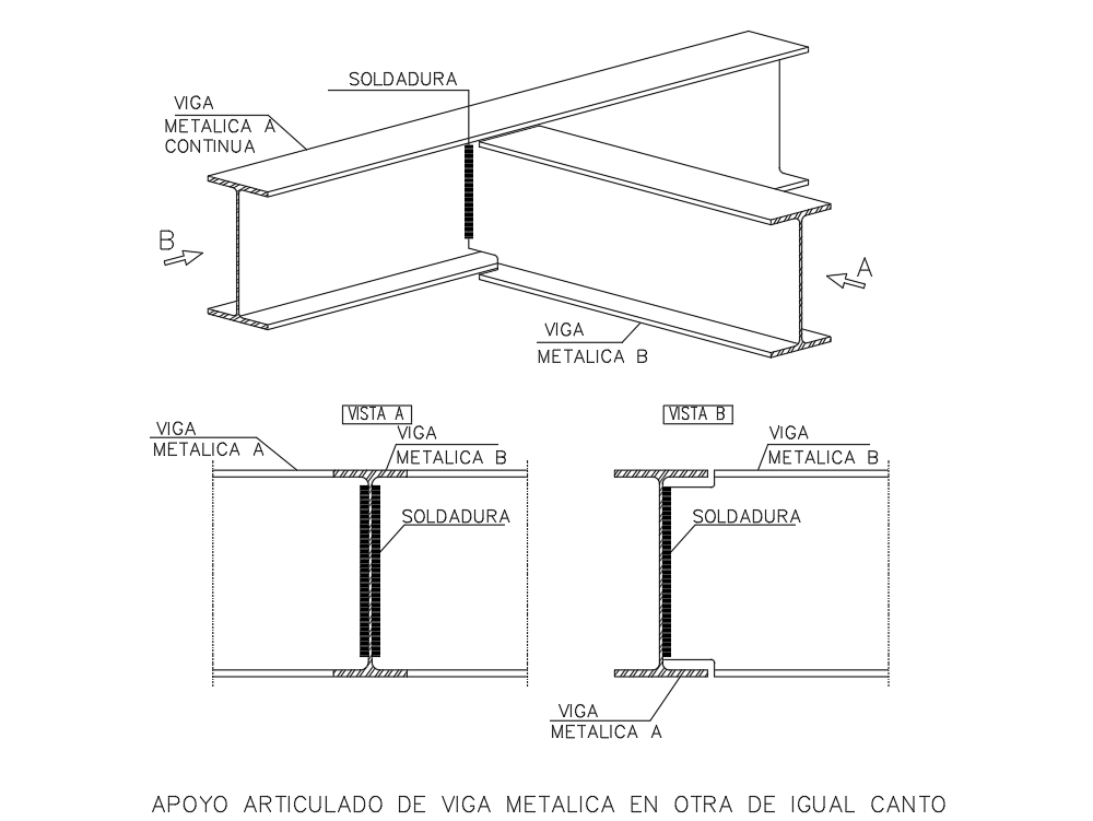 Metallic union for steel beams