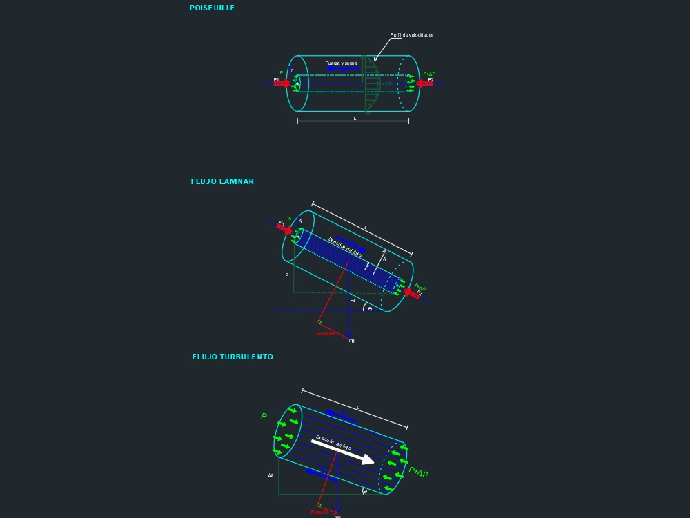 hydraulic diagrams