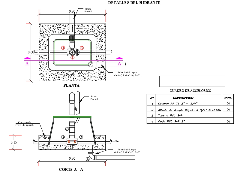 Hidrante de riego tecnificado por aspersión o goteo
