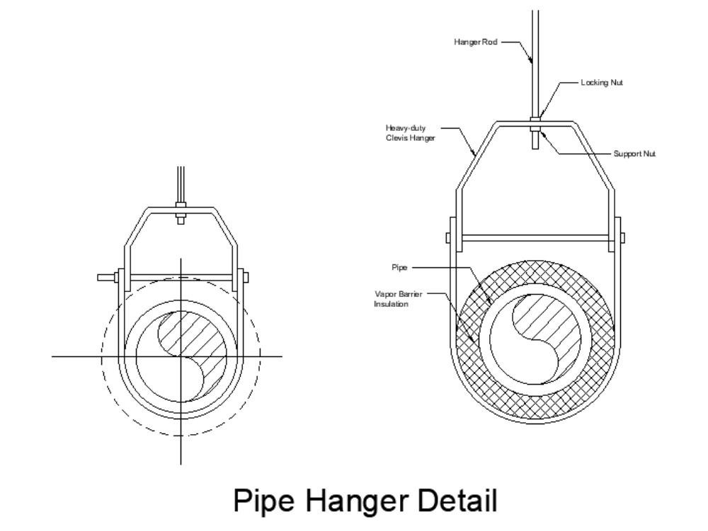 Plumbing pipe hanger detail (jpga_2019)