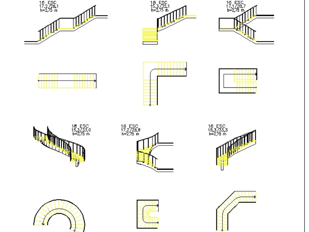 Stair types