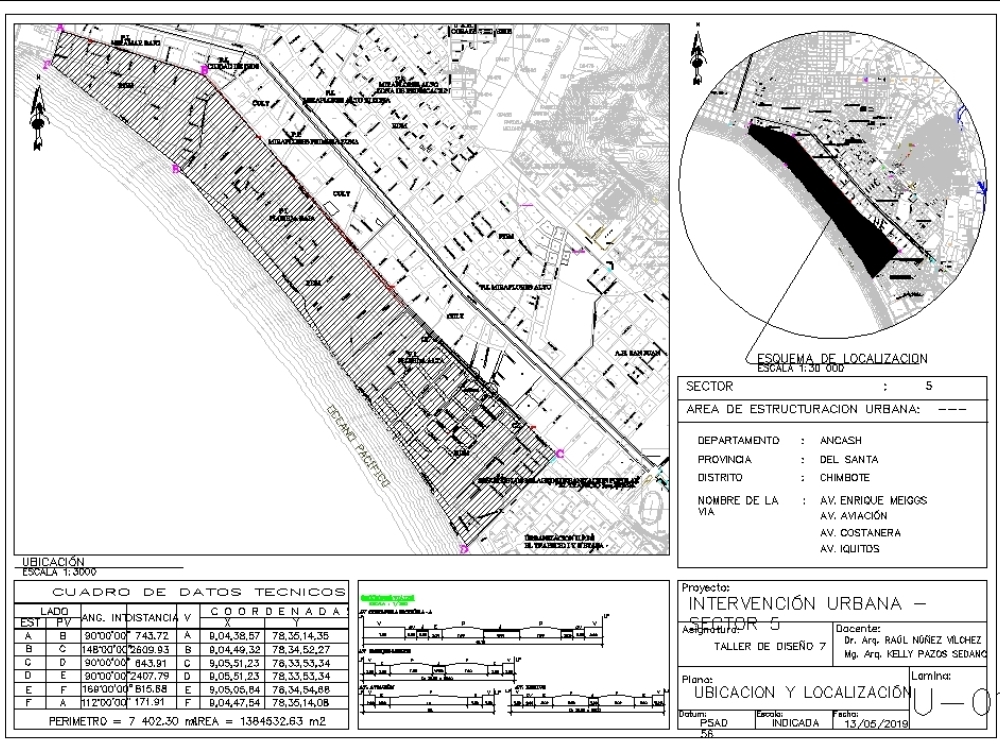 Plane of perimetric measurements - chimbote