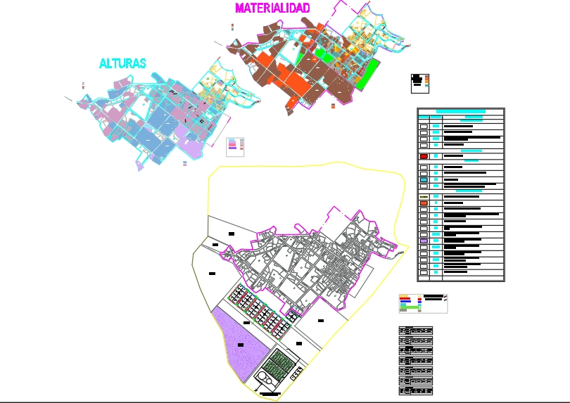 Planos del distrito Vischongo; Ayacucho