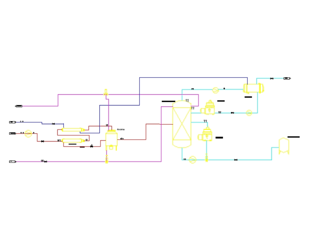 Distillation diagram process.