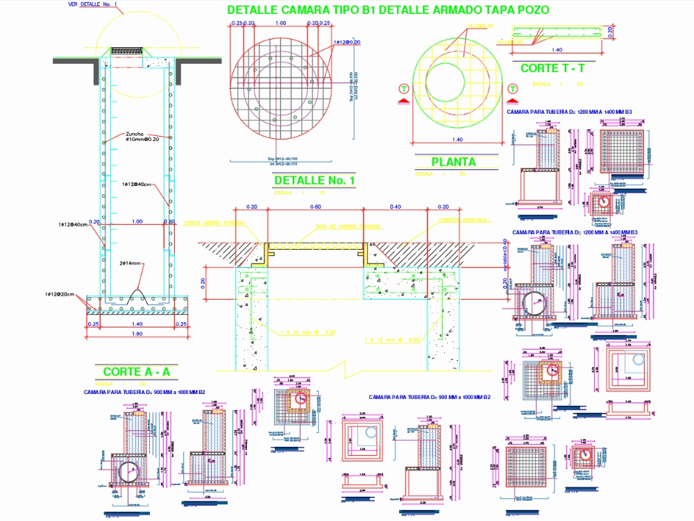 Structural reinforcement of storm sewer wells