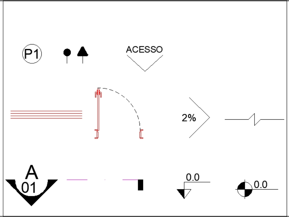 Blocs dynamiques - carré et symboles