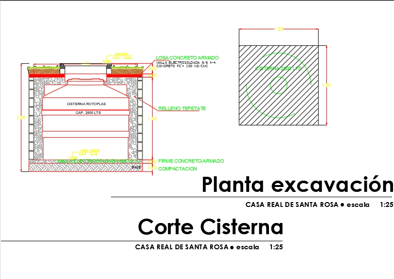 Cistern construction system.