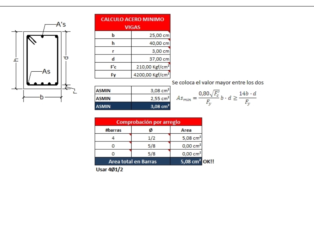 Calculation of steel and beams for pre-sizing