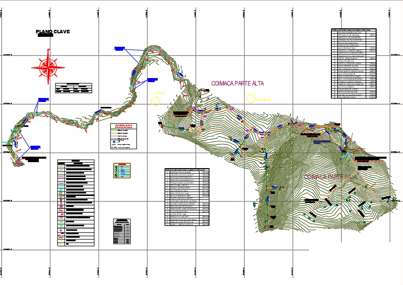 Carte de l'eau potable de Coimaca