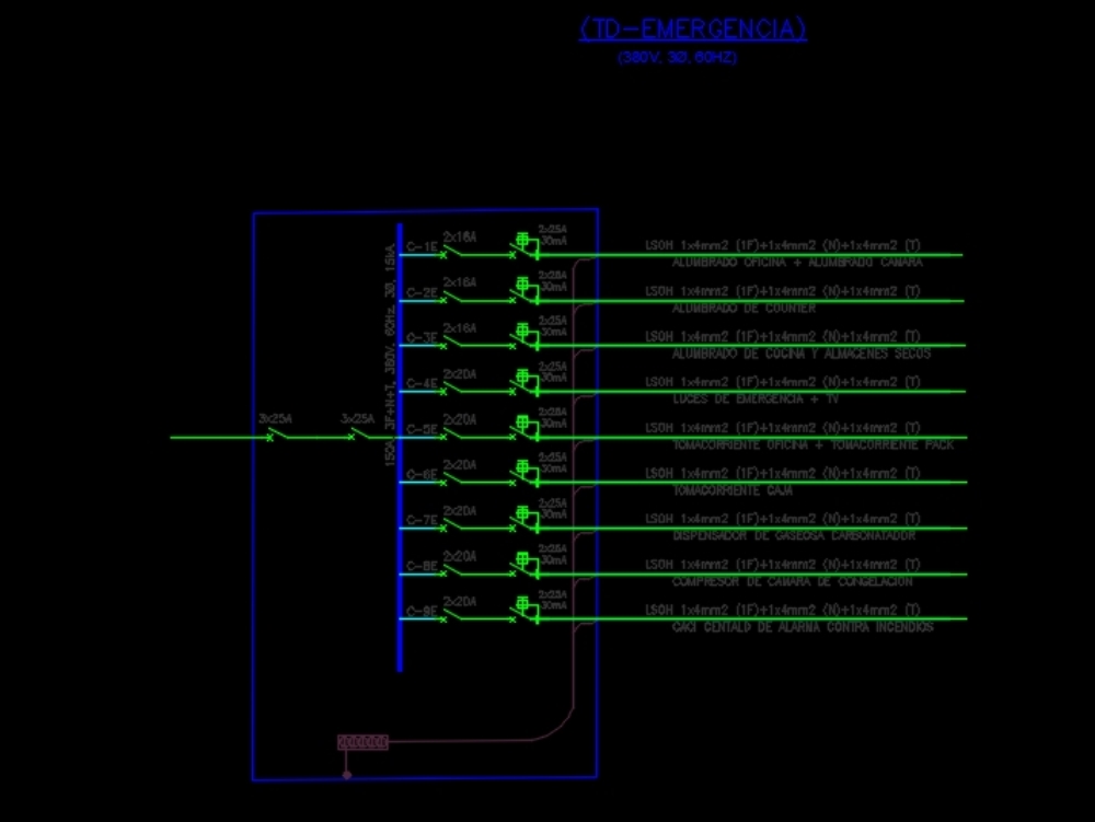 Single-line diagram of electrical installations