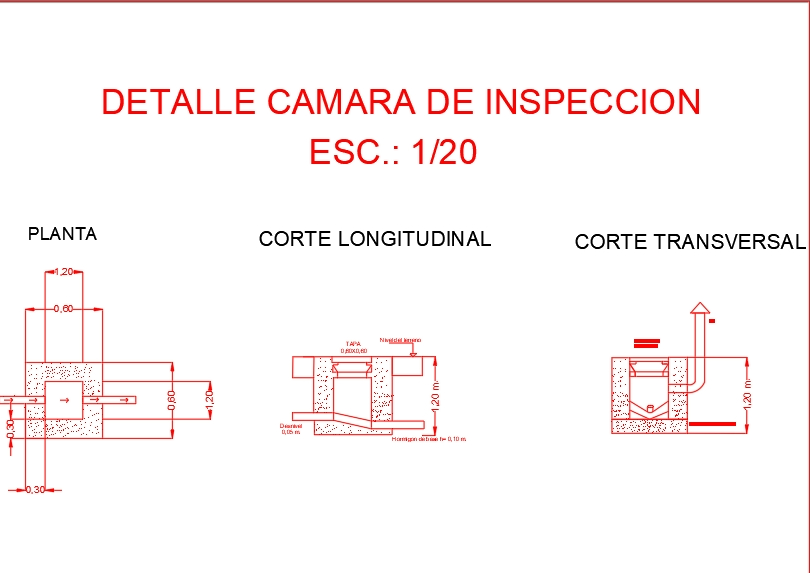 Detalle cámara de inspección de agua