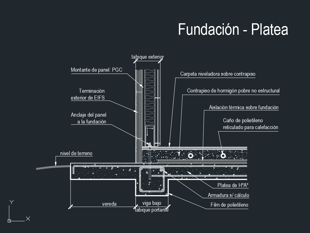 Structure de fondation -platea