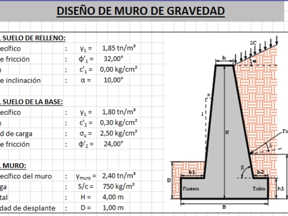Design of a gravity retaining wall