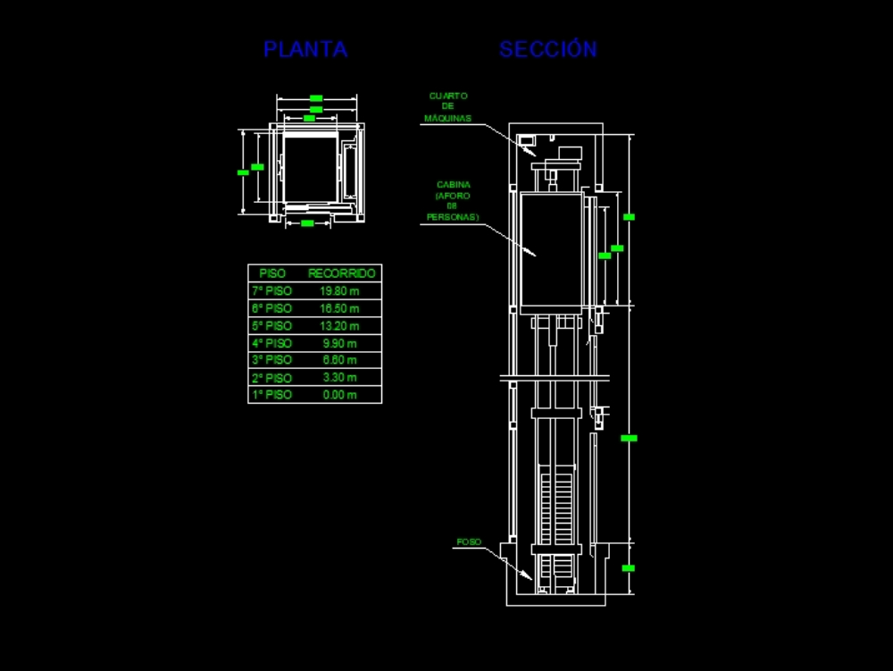 Schema für den Einbau eines Aufzugs