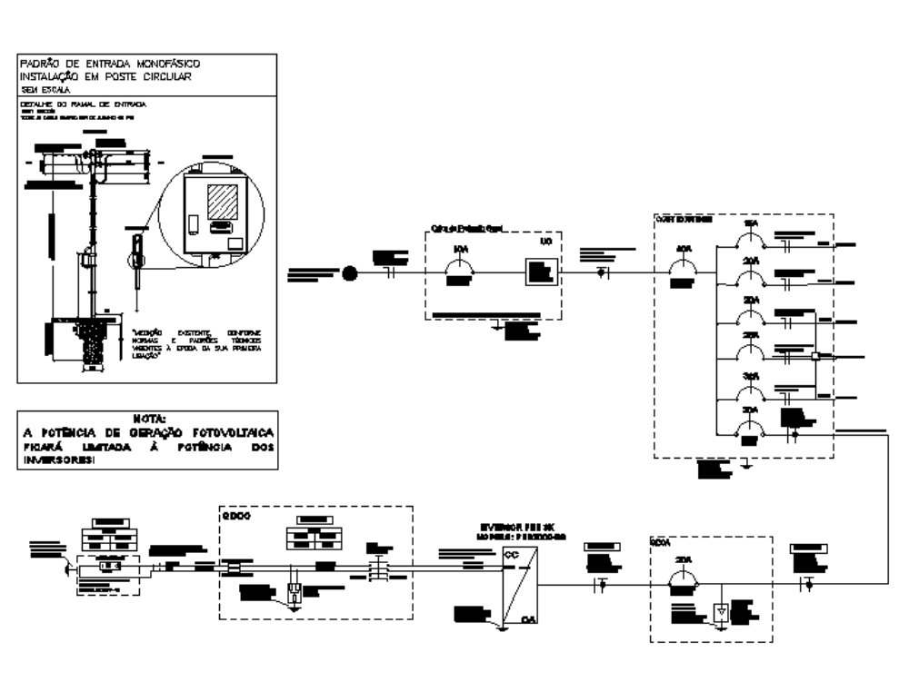 Single-family photovoltaic generation.