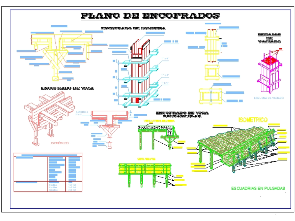 Formwork and formwork plans for construction
