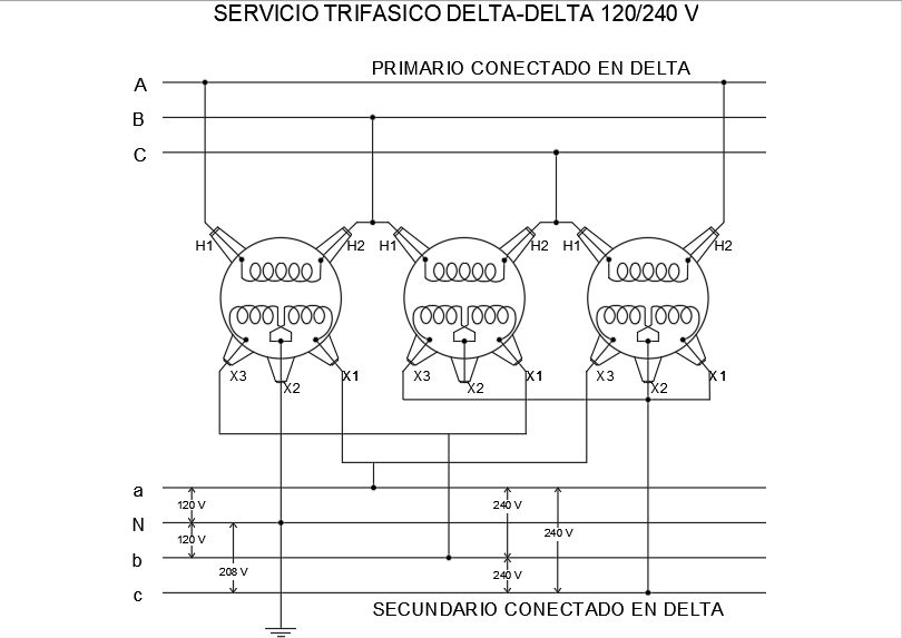 Conexión banco de transformadores monofásico de distribución