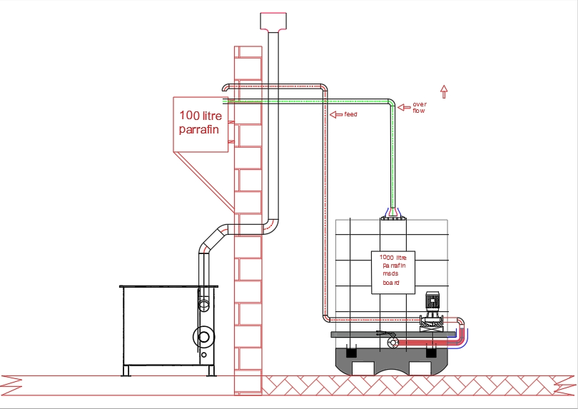 1000-Liter-Durchlauftank mit Brenner und Überlauf