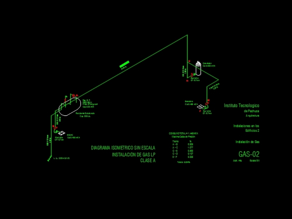 Isometrisches Gas in Autocad Dwg