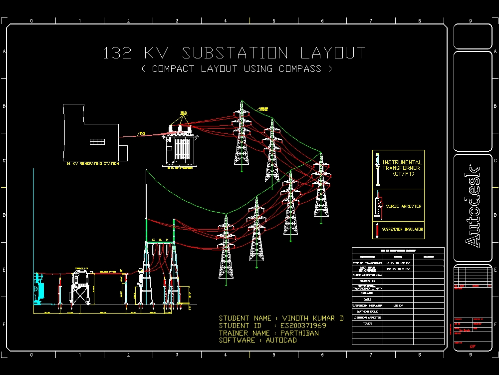132 kV Umspannwerk Layout und Anschluss