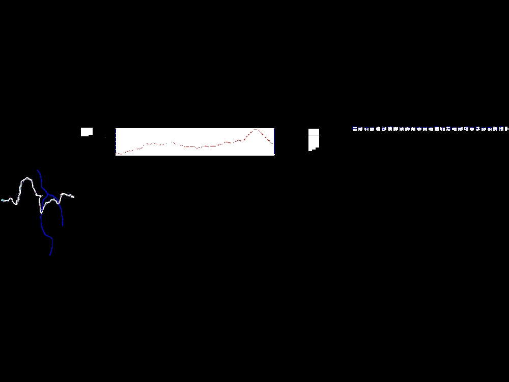 Desenho de lâmina de seções tr