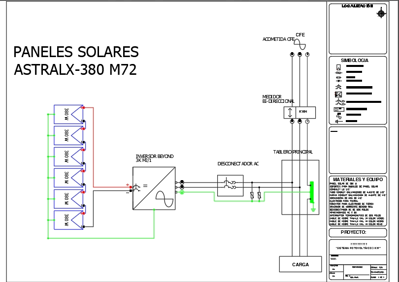 3kw Photovoltaik-Einzelliniendiagramm