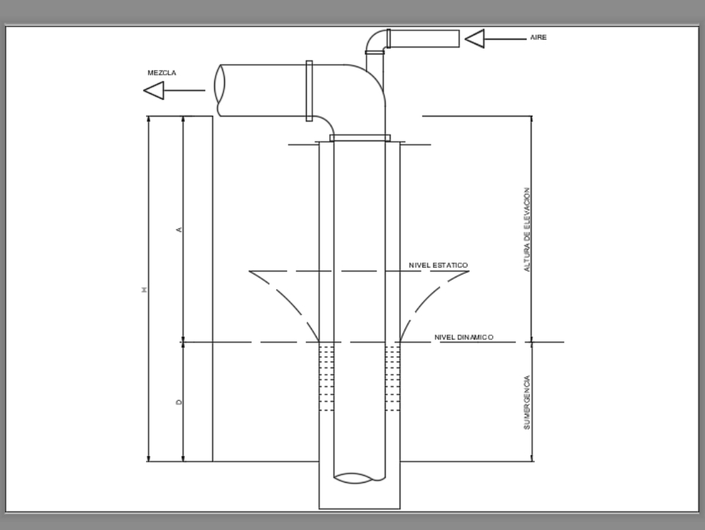 Compressão