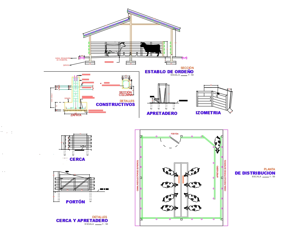 Cattle stable stable management