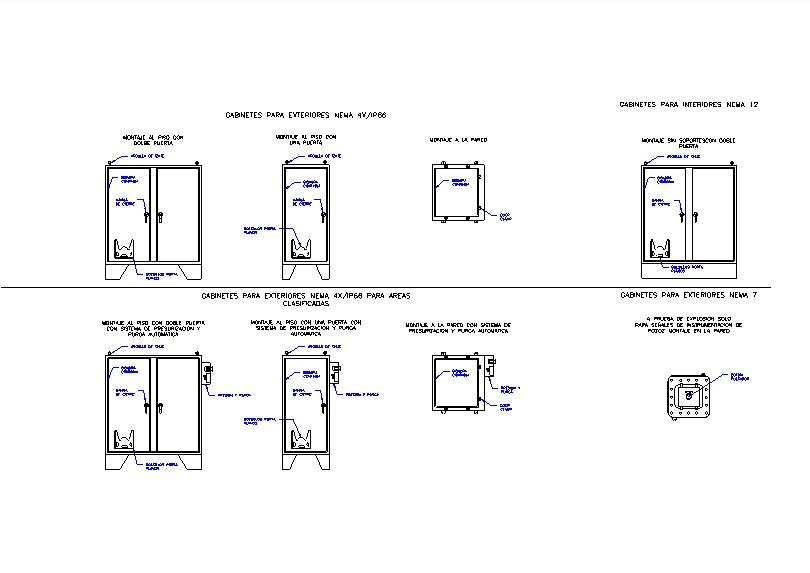 electrical switchboard design