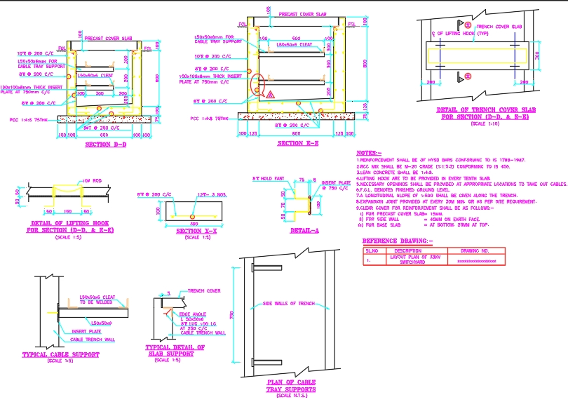 trench details dwg