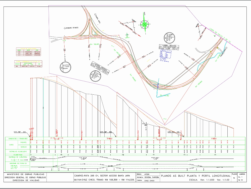 Road engineering geometric design
