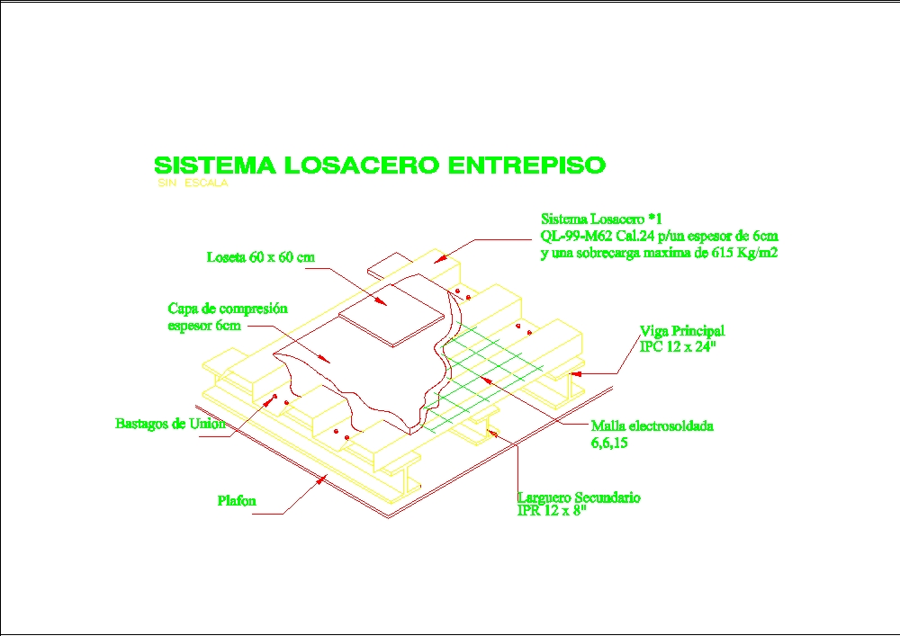 Metal mezzanine system; losacero