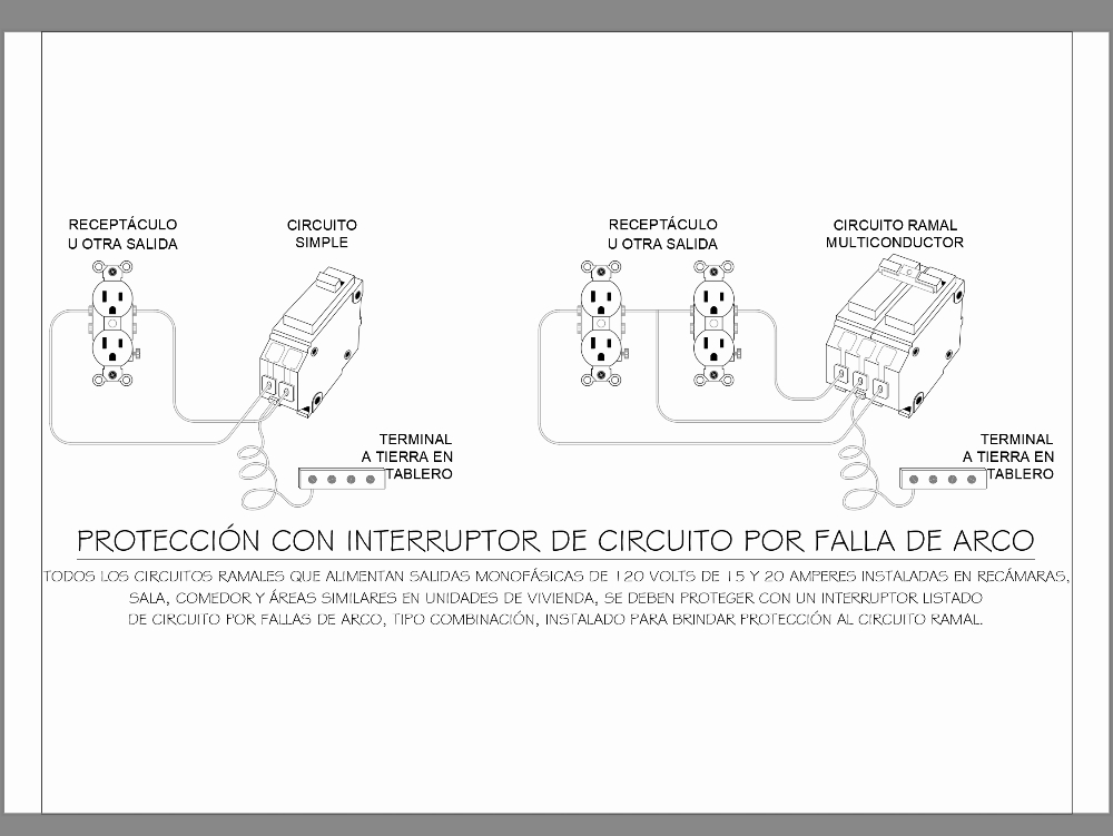Protección con interruptor de circuitos por fallas de arco