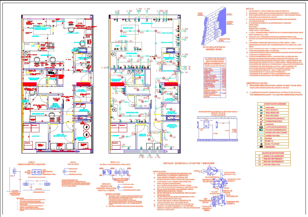 Chemical laboratory electrical plan