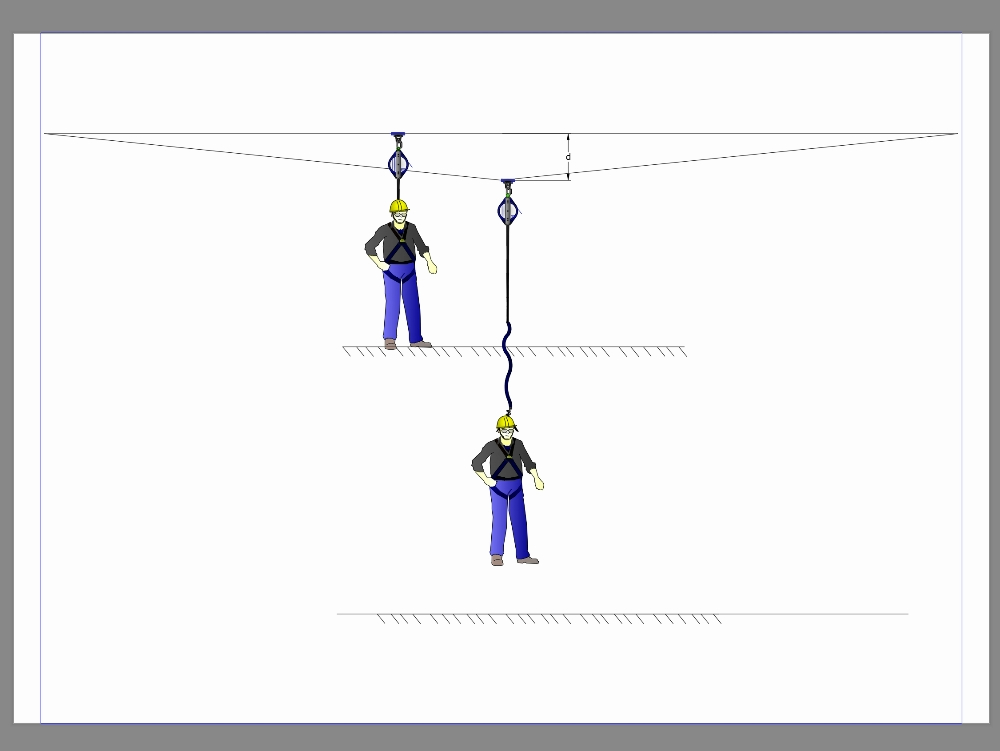 Diagrama de proteção contra quedas de altura