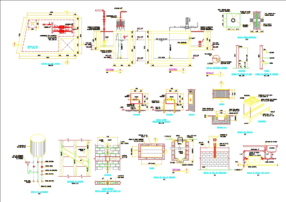 Details of sanitary facilities