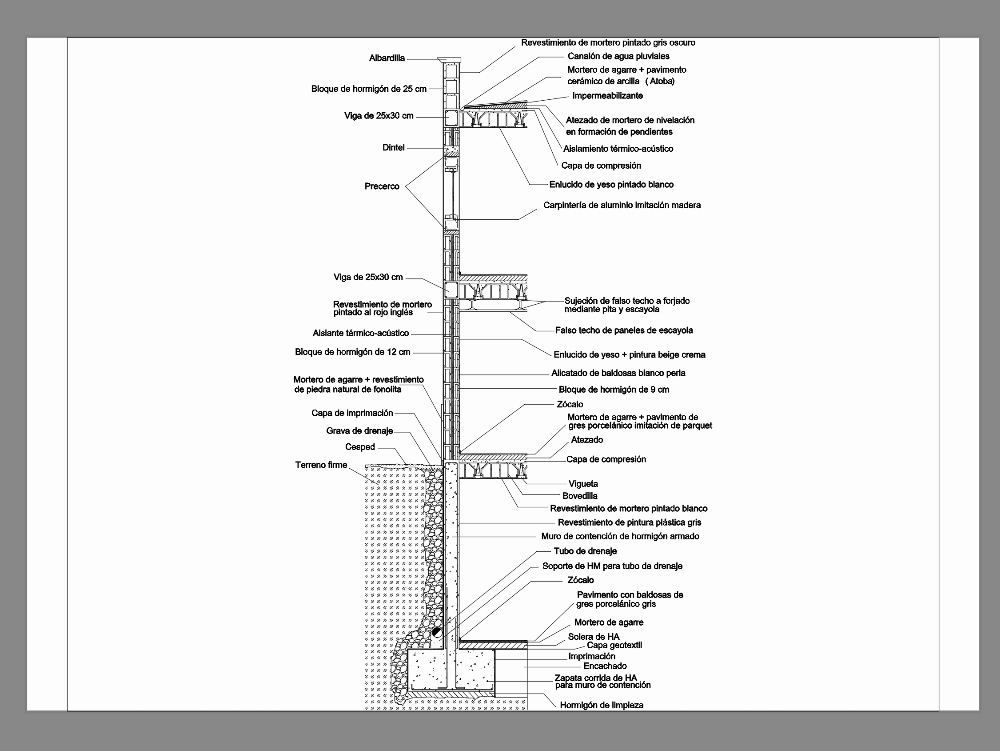 Détail de la construction de la façade