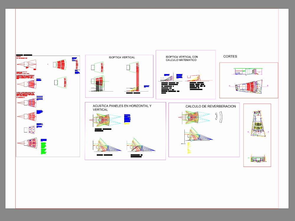 Isoptics and acoustics for an auditorium