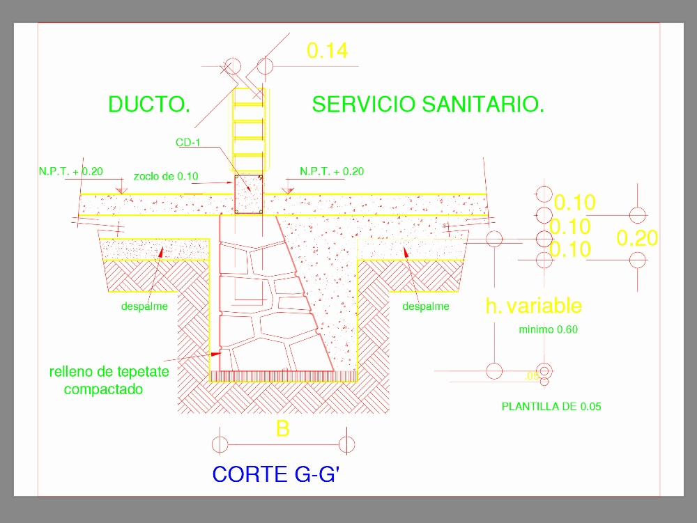 Detalles de cimientos de mampostería