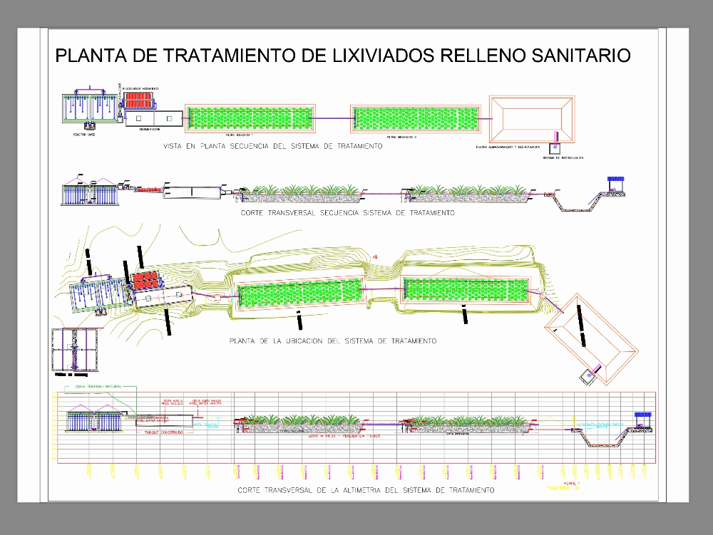 Planta de tratamiento de lixiviados