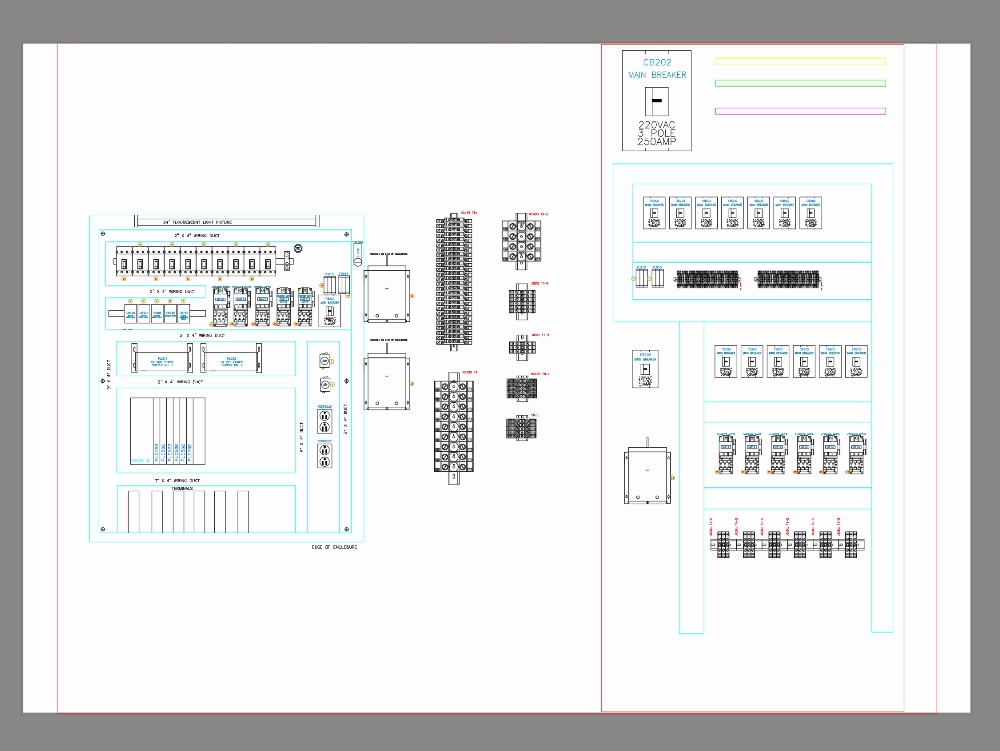 Control panel and industry strength