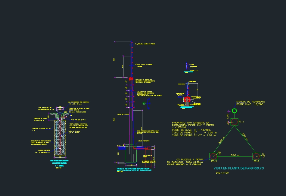 detalle de pararrayo 