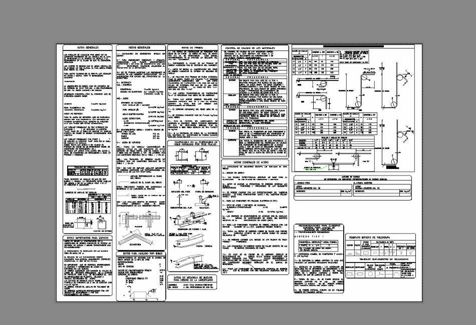 Steel technical specifications