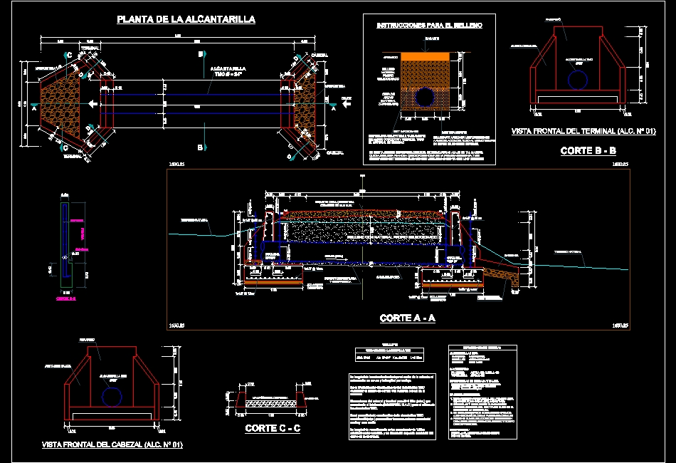 Alcantarilla (cortes y elevaciones)